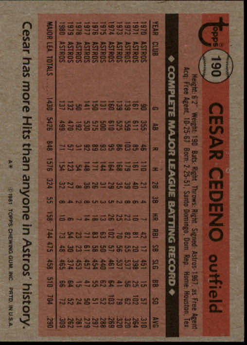 1981 Topps #190 Cesar Cedeno back image