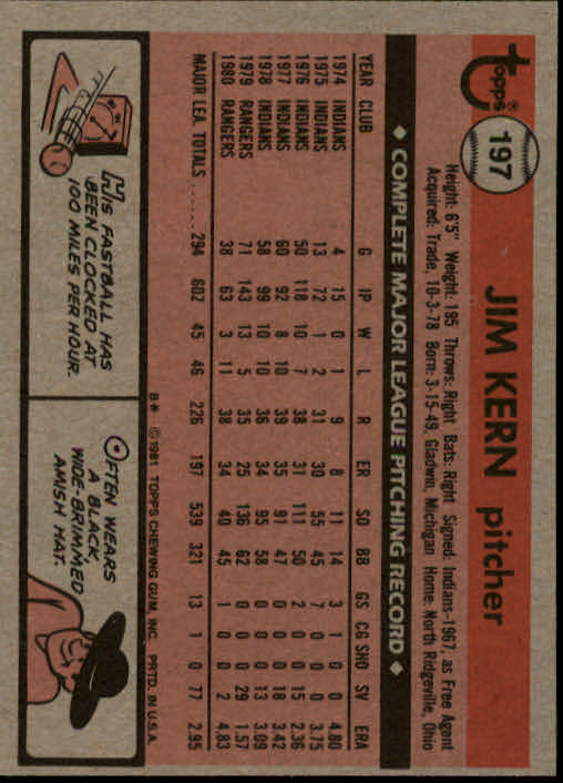 1981 Topps #197 Jim Kern back image