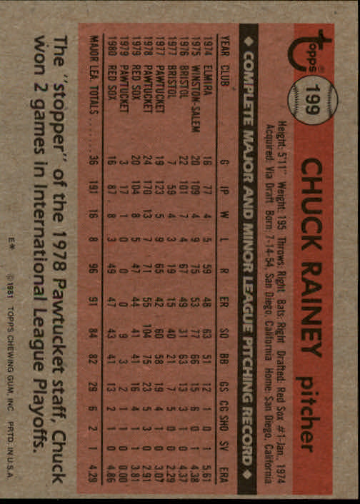 1981 Topps #199 Chuck Rainey back image
