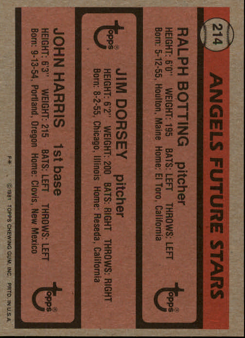 1981 Topps #214 Ralph Botting/Jim Dorsey RC/John Harris RC back image