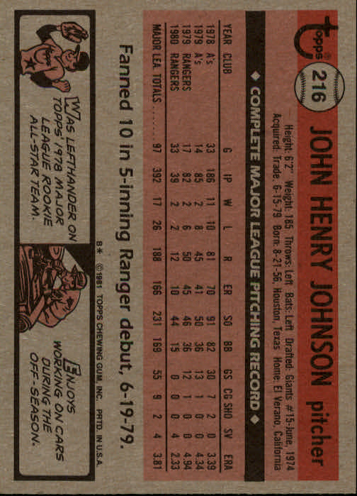 1981 Topps #216 John Henry Johnson back image