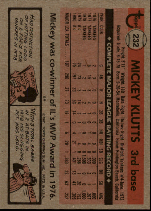 1981 Topps #232 Mickey Klutts back image