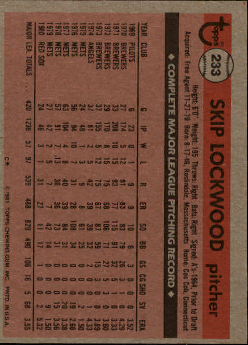 1981 Topps #233 Skip Lockwood back image