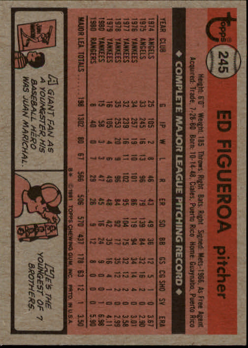 1981 Topps #245 Ed Figueroa back image