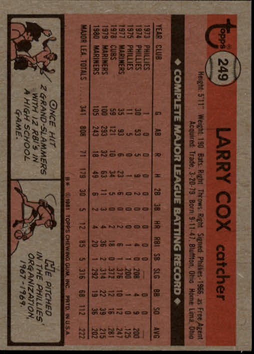 1981 Topps #249 Larry Cox back image