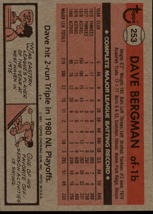 1981 Topps #253 Dave Bergman back image