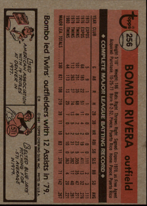1981 Topps #256 Bombo Rivera back image