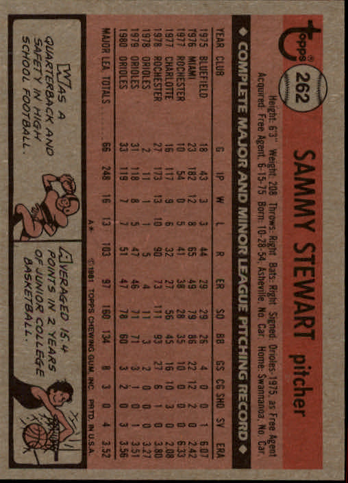 1981 Topps #262 Sammy Stewart back image