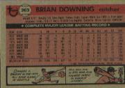 1981 Topps #263 Brian Downing back image