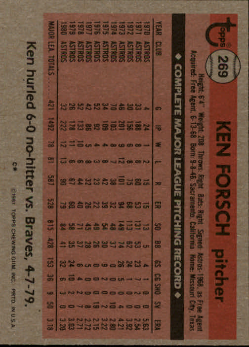 1981 Topps #269 Ken Forsch back image
