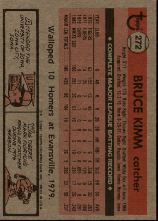 1981 Topps #272 Bruce Kimm back image