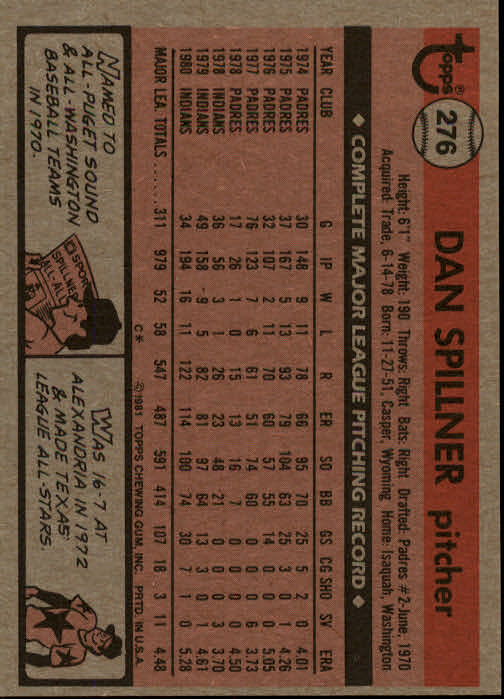 1981 Topps #276 Dan Spillner back image