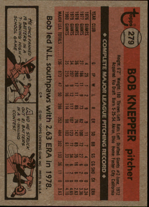 1981 Topps #279 Bob Knepper back image