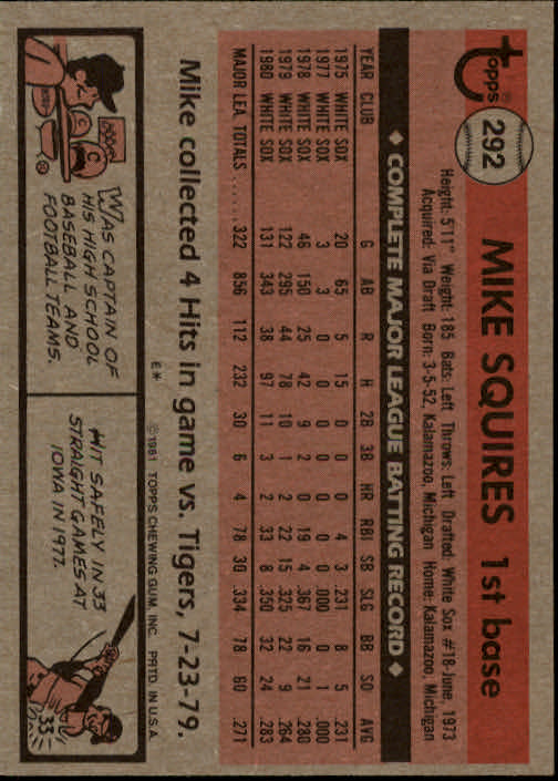 1981 Topps #292 Mike Squires back image