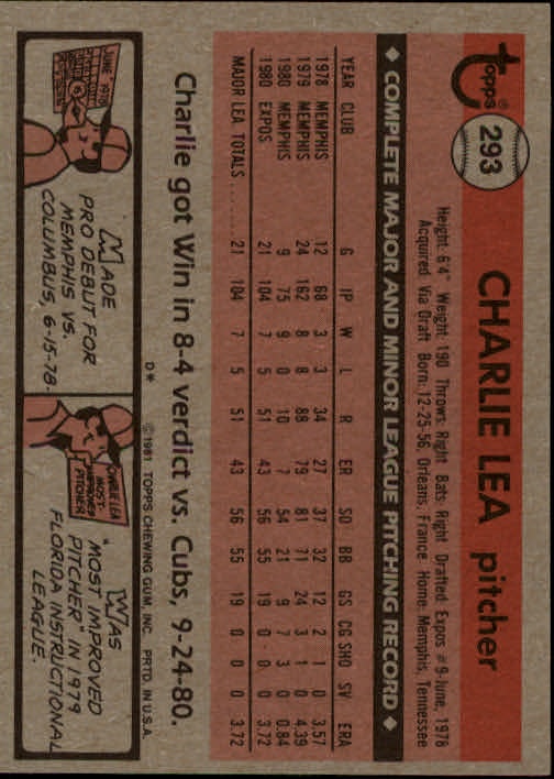 1981 Topps #293 Charlie Lea RC back image