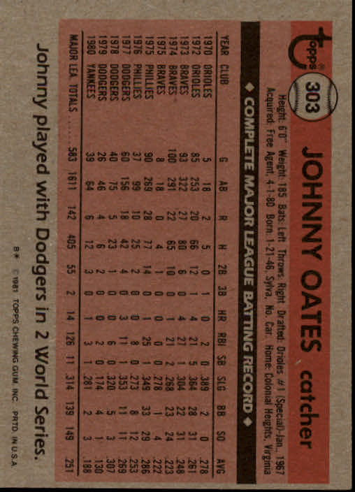 1981 Topps #303 Johnny Oates back image