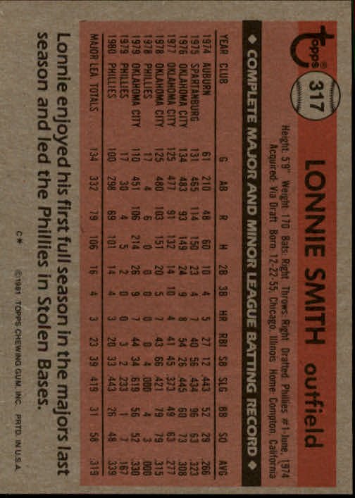 1981 Topps #317 Lonnie Smith back image