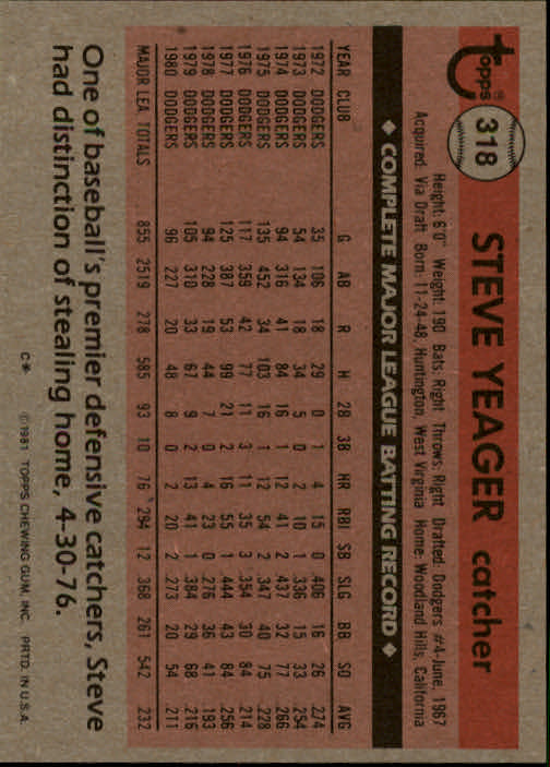 1981 Topps #318 Steve Yeager back image