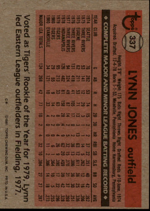 1981 Topps #337 Lynn Jones back image