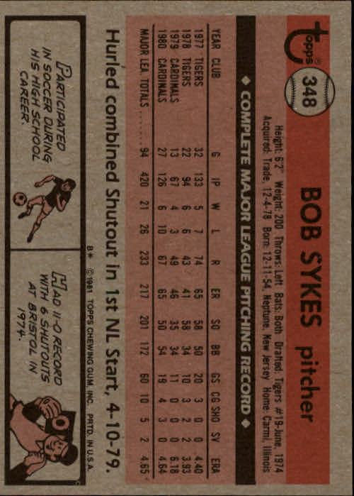 1981 Topps #348 Bob Sykes back image