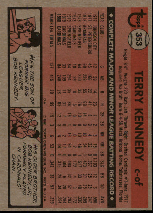 1981 Topps #353 Terry Kennedy back image