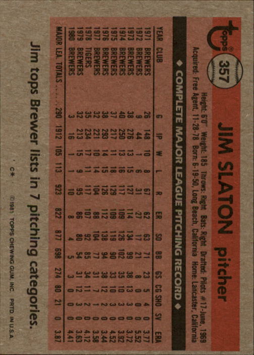1981 Topps #357 Jim Slaton back image