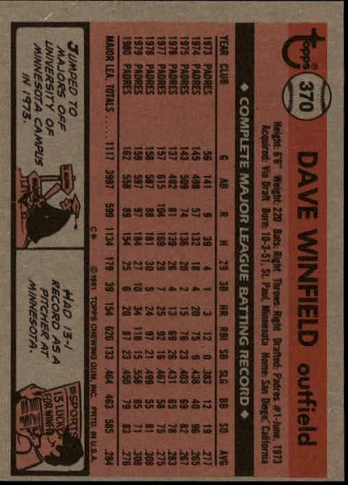 1981 Topps Baseball "Main Set" Cards #301 to #400 - Picture 275 of 397