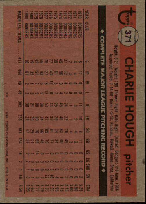 1981 Topps #371 Charlie Hough back image