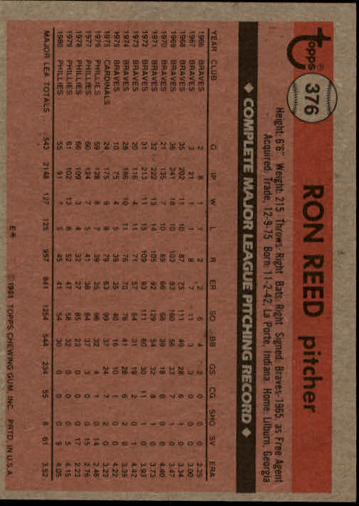 1981 Topps #376 Ron Reed back image