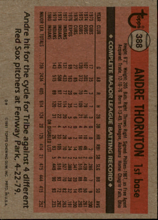 1981 Topps #388 Andre Thornton back image