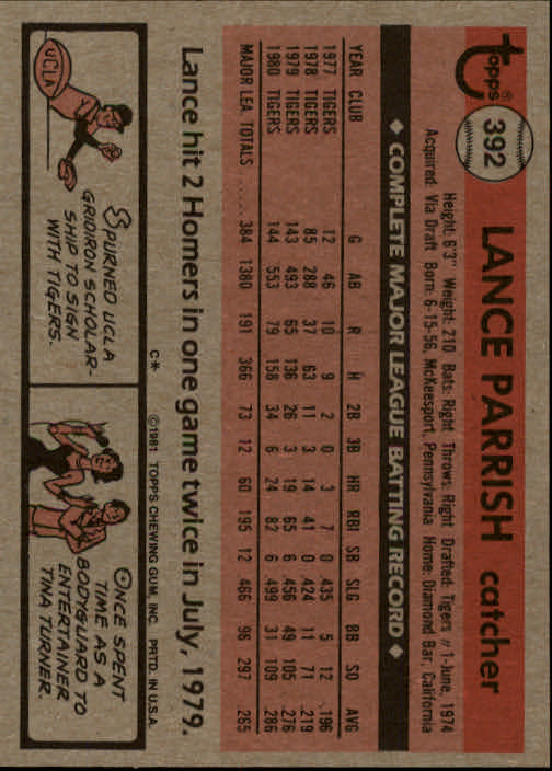 1981 Topps #392 Lance Parrish back image