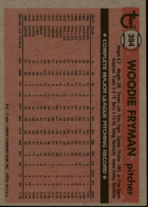 1981 Topps #394 Woodie Fryman back image