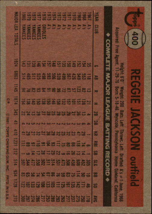 1981 Topps #400 Reggie Jackson back image