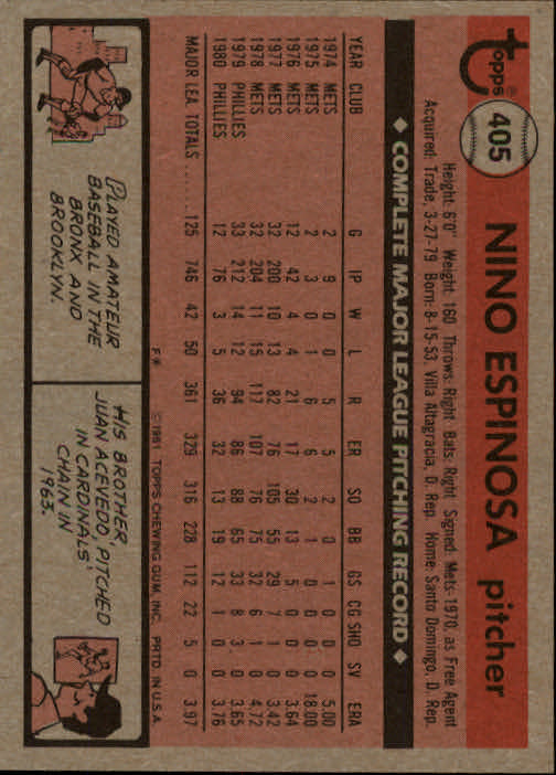 1981 Topps #405 Nino Espinosa back image