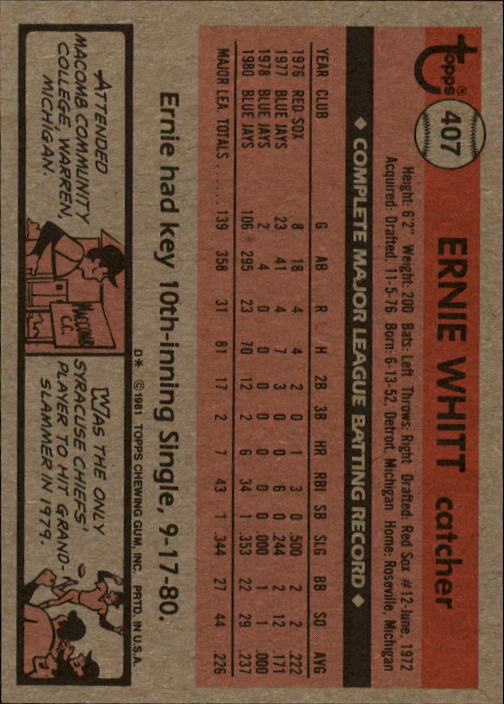 1981 Topps #407 Ernie Whitt back image