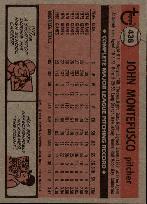 1981 Topps #438 John Montefusco back image