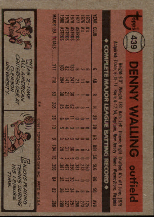 1981 Topps #439 Denny Walling back image