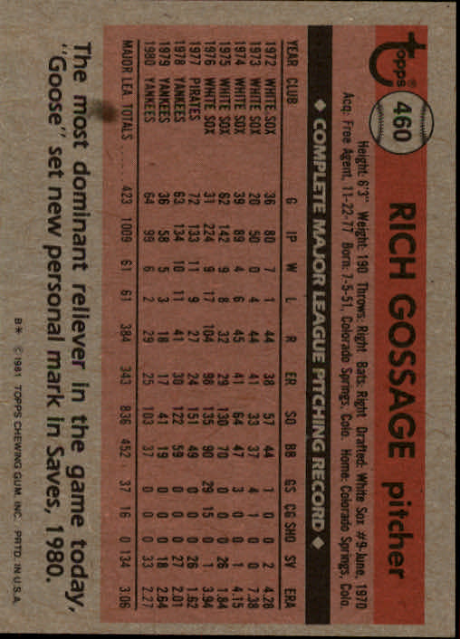 1981 Topps #460 Rich Gossage back image