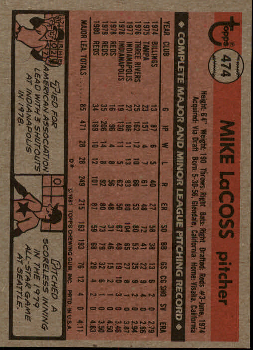 1981 Topps #474 Mike LaCoss back image