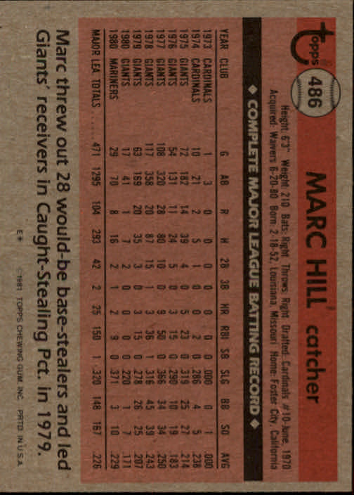 1981 Topps #486 Marc Hill back image