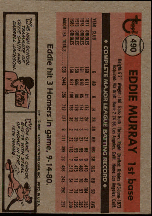 1981 Topps #490 Eddie Murray back image