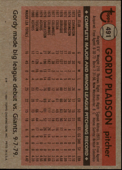 1981 Topps #491 Gordy Pladson RC back image