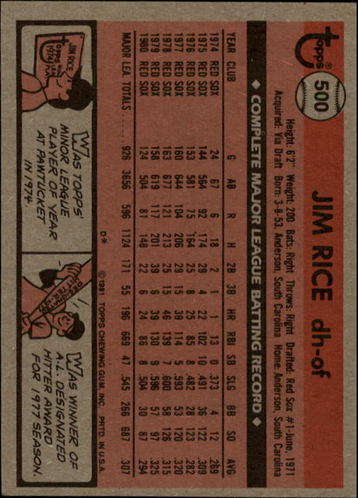 1981 Topps #500 Jim Rice back image