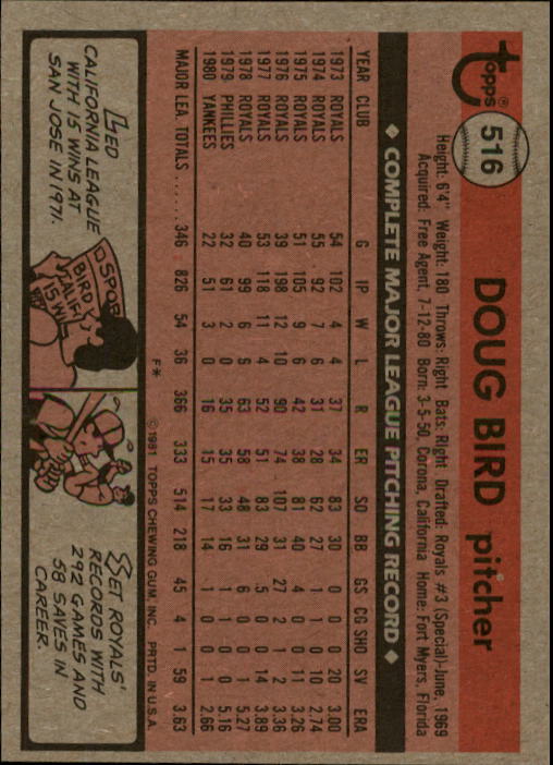 1981 Topps #516 Doug Bird back image