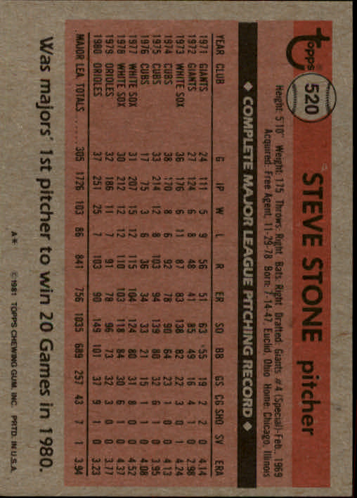1981 Topps #520 Steve Stone back image