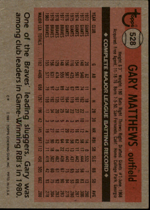 1981 Topps #528 Gary Matthews back image