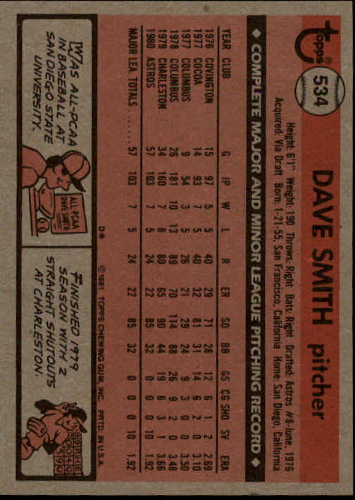 1981 Topps #534 Dave Smith RC back image