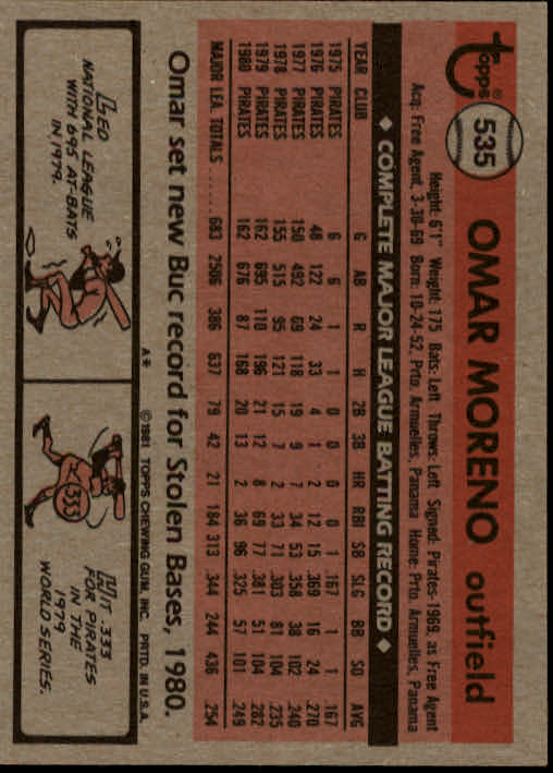 1981 Topps #535 Omar Moreno back image