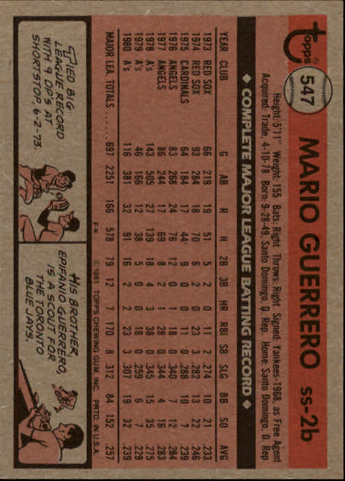 1981 Topps #547 Mario Guerrero back image