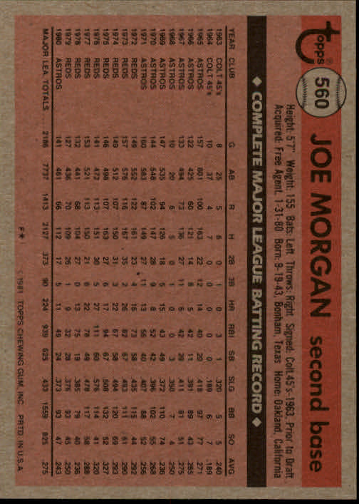1981 Topps #560 Joe Morgan back image